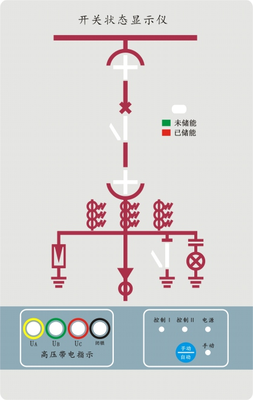 开关状态指示仪 型号WYXS-01